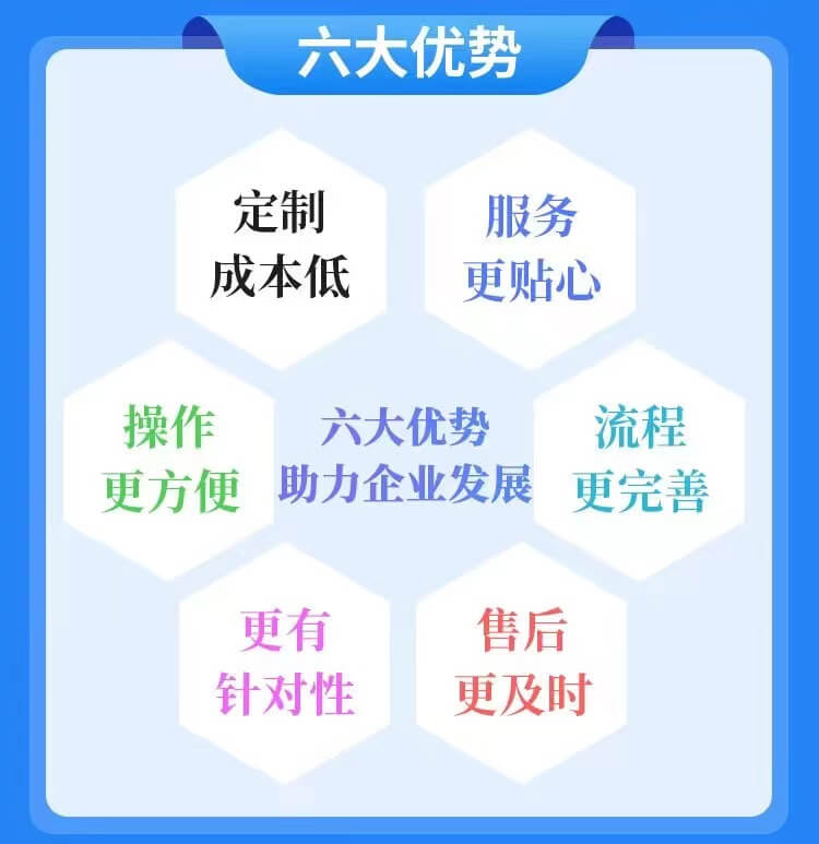 提升連鎖門店管理效率，尚博思定制收銀系統(tǒng)助力企業(yè)數(shù)字化轉(zhuǎn)型